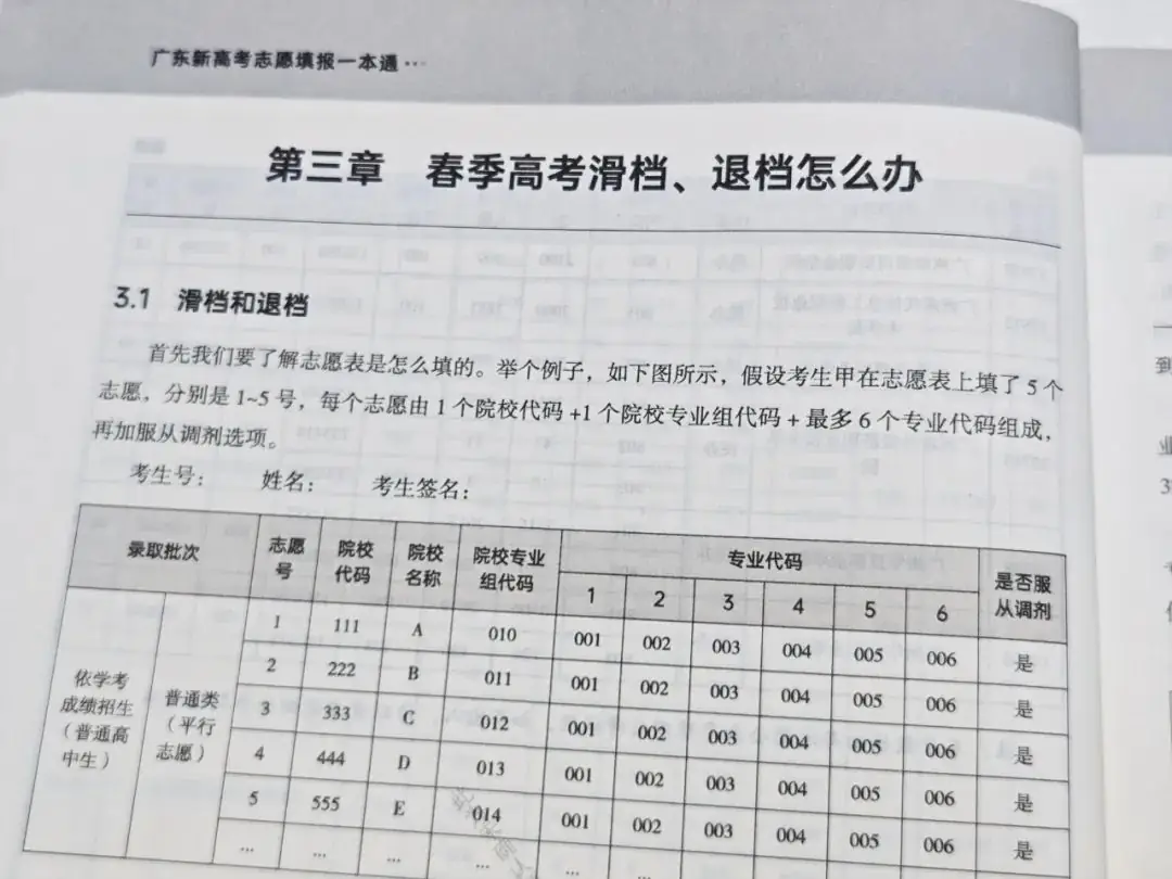 今年参加广东高考的同学真的太幸运了!-第10张图片-四季读书网 今年参加广东高考的同学真的太幸运了!-第10张图片-四季读书网