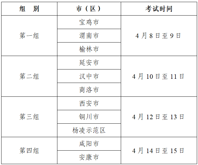 陕西省4月高考热点!-第1张图片-四季读书网 陕西省4月高考热点!-第1张图片-四季读书网