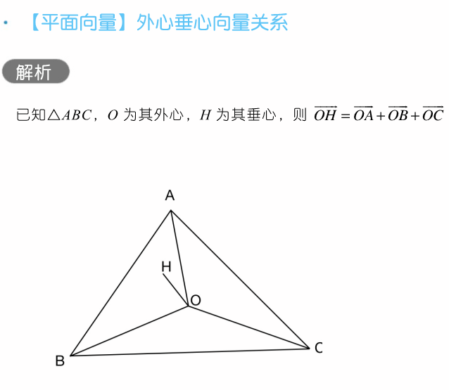 干货 | 高考数学80招!-第27张图片-四季读书网 干货 | 高考数学80招!-第27张图片-四季读书网