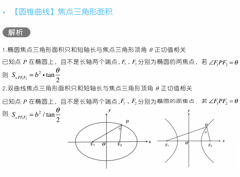 干货 | 高考数学80招!-第66张图片-四季读书网 干货 | 高考数学80招!-第66张图片-四季读书网