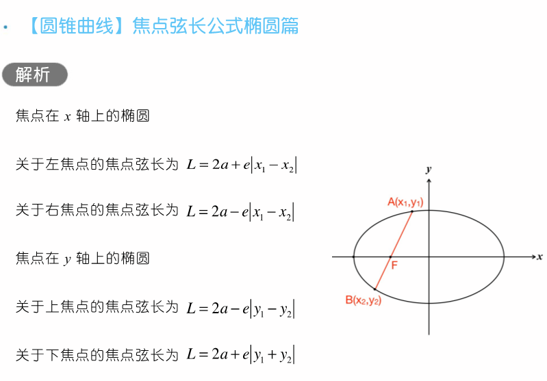 干货 | 高考数学80招!-第42张图片-四季读书网 干货 | 高考数学80招!-第42张图片-四季读书网