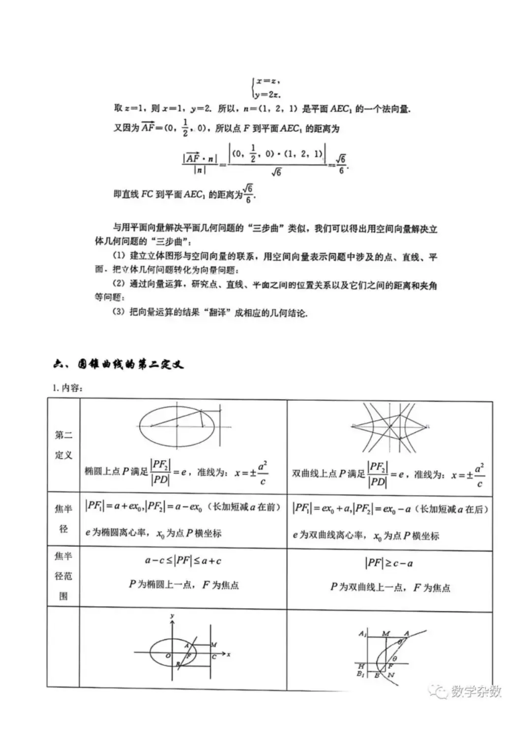 高考数学新教材增加的知识点梳理-第14张图片-四季读书网