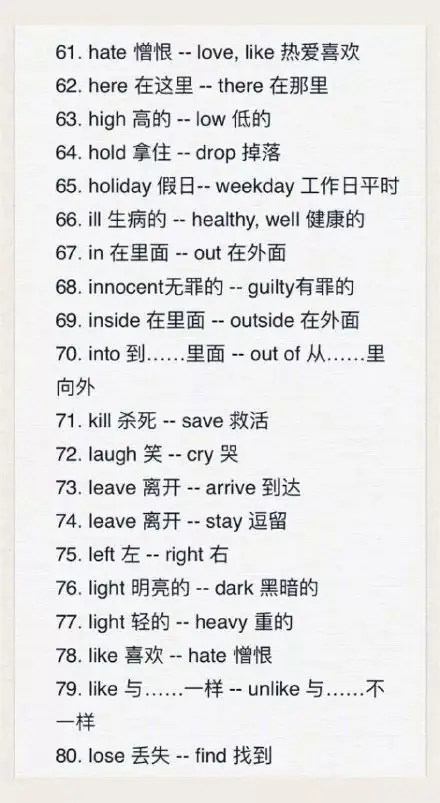 高考英语常见近义词辨析+133组反义词大全-第4张图片-四季读书网 高考英语常见近义词辨析+133组反义词大全-第4张图片-四季读书网