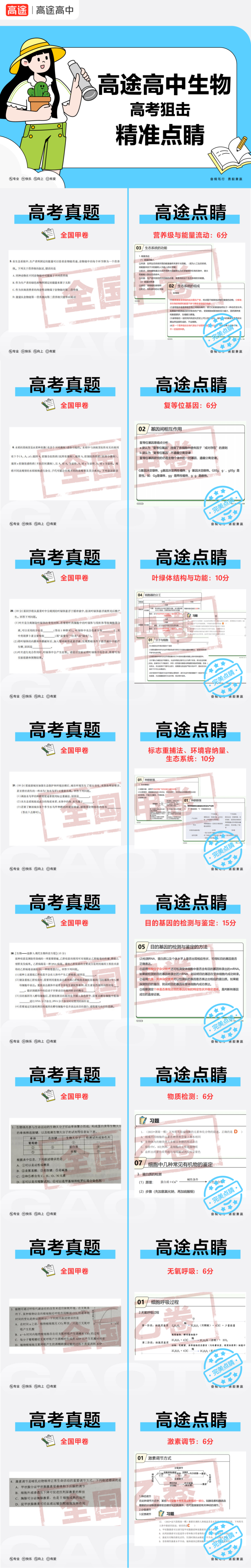 高途高中高考考前精准点睛率到底有多高?-第23张图片-四季读书网 高途高中高考考前精准点睛率到底有多高?-第23张图片-四季读书网