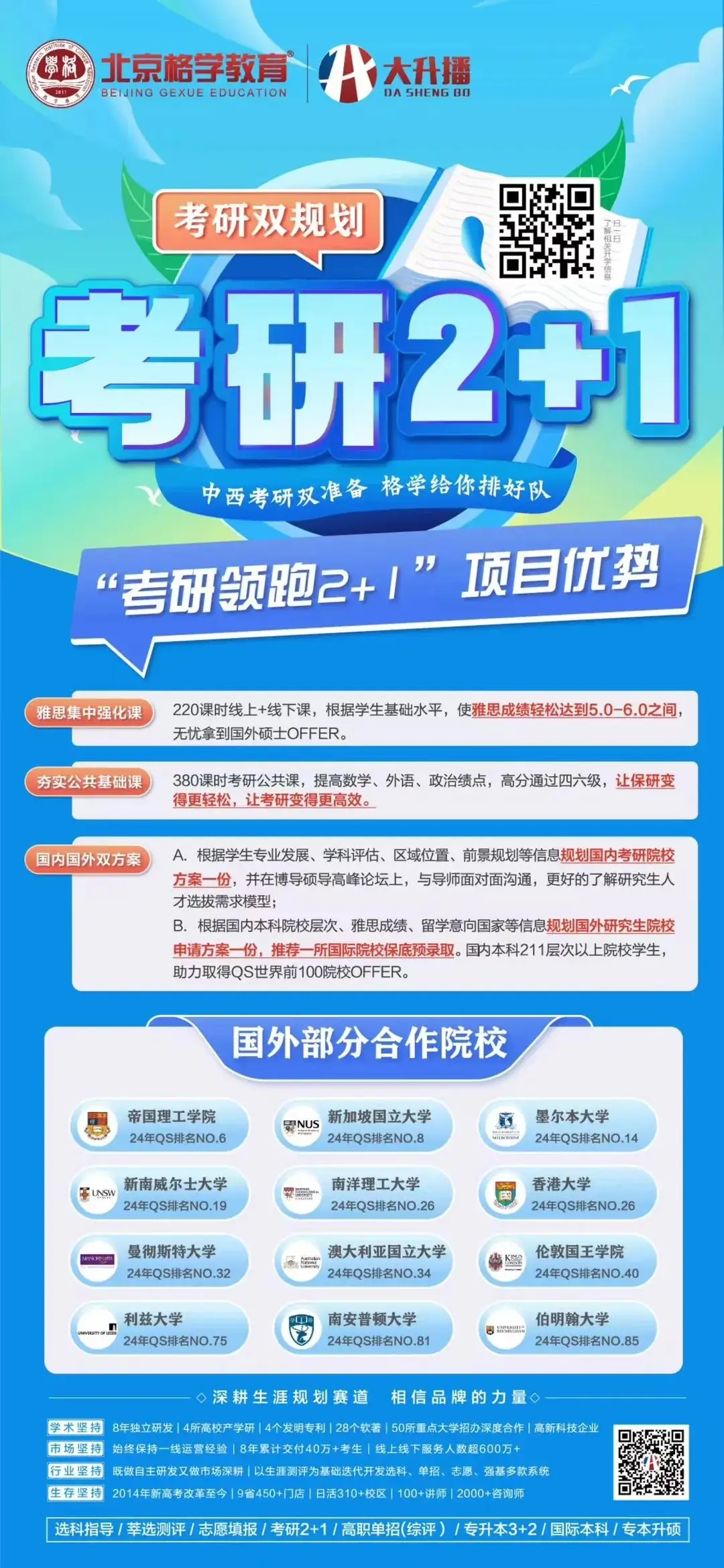 高考不足三个月,二轮复习翻盘攻略!九大科技巧助你逆袭!-第12张图片-四季读书网 高考不足三个月,二轮复习翻盘攻略!九大科技巧助你逆袭!-第12张图片-四季读书网