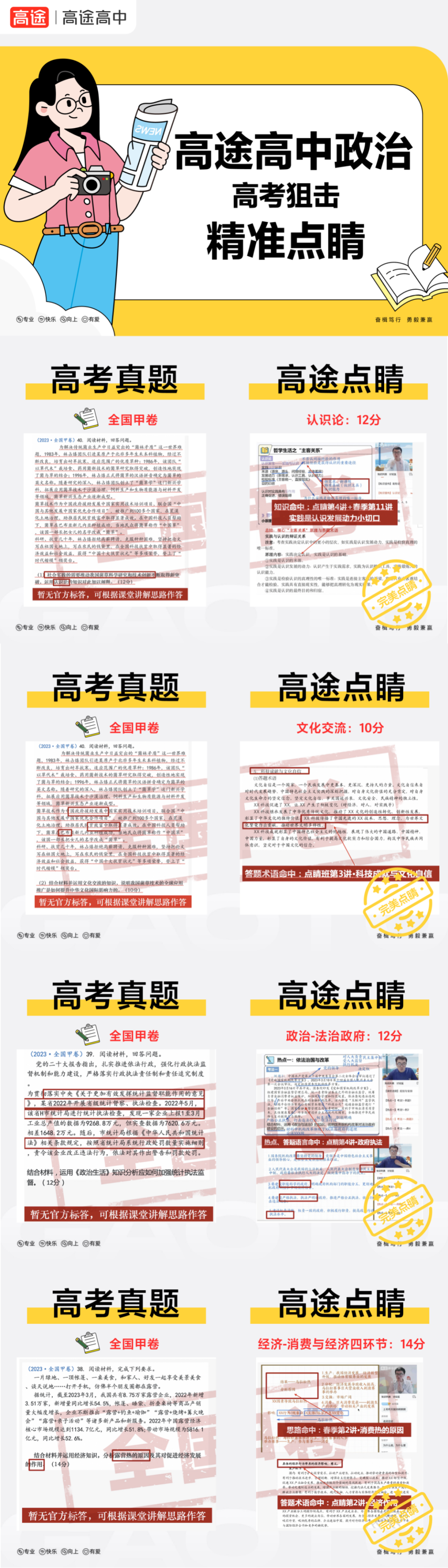 高途高中高考考前精准点睛率到底有多高?-第26张图片-四季读书网 高途高中高考考前精准点睛率到底有多高?-第26张图片-四季读书网
