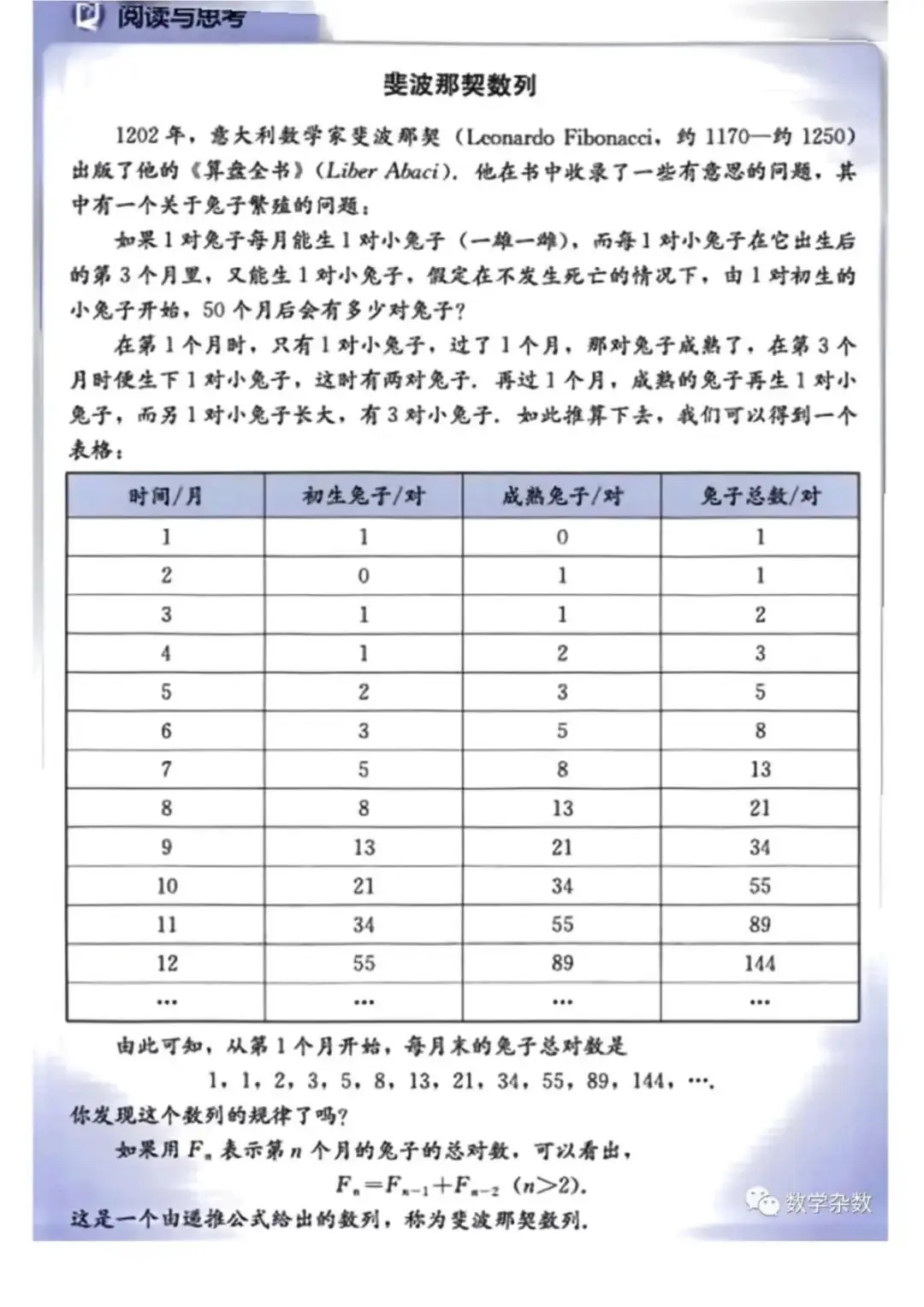 高考数学新教材增加的知识点梳理-第19张图片-四季读书网