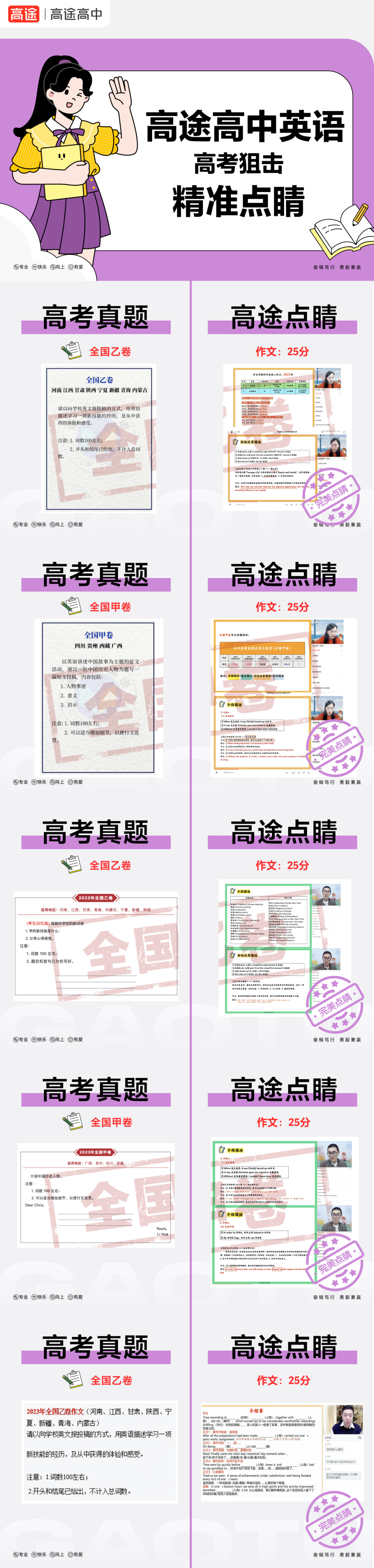 高途高中高考考前精准点睛率到底有多高?-第11张图片-四季读书网 高途高中高考考前精准点睛率到底有多高?-第11张图片-四季读书网