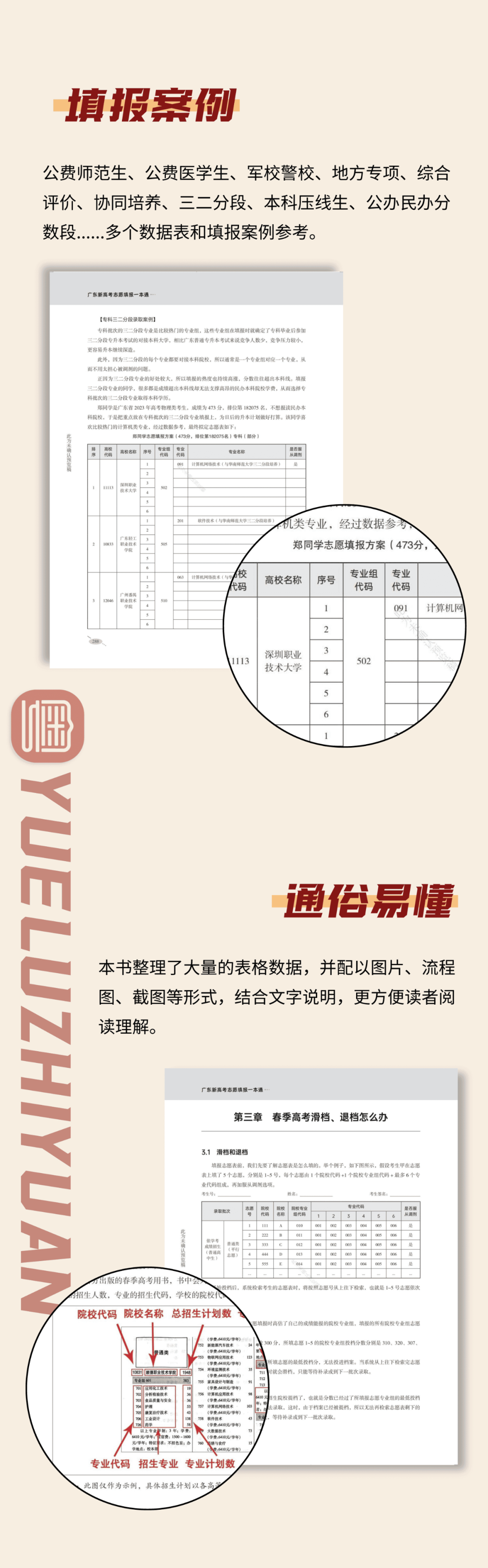 今年参加广东高考的同学真的太幸运了!-第23张图片-四季读书网 今年参加广东高考的同学真的太幸运了!-第23张图片-四季读书网