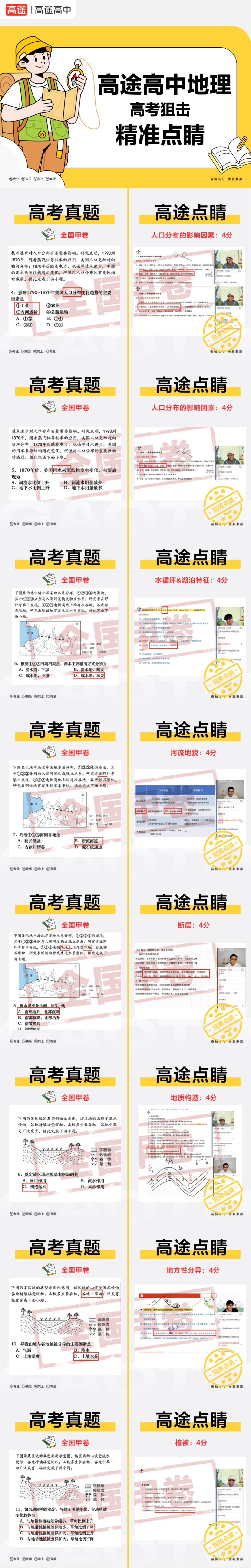 高途高中高考考前精准点睛率到底有多高?-第25张图片-四季读书网 高途高中高考考前精准点睛率到底有多高?-第25张图片-四季读书网