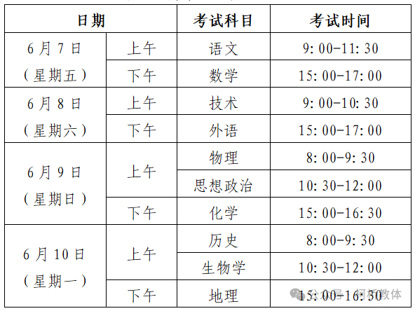 @柯桥考生:6月高考外语、选考信息确认和7月学考报名将启动-第1张图片-四季读书网 @柯桥考生:6月高考外语、选考信息确认和7月学考报名将启动-第1张图片-四季读书网