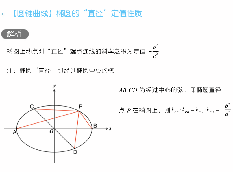 干货 | 高考数学80招!-第57张图片-四季读书网 干货 | 高考数学80招!-第57张图片-四季读书网
