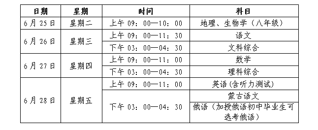 包头市2024年中考科目、考试时间确定-第3张图片-四季读书网