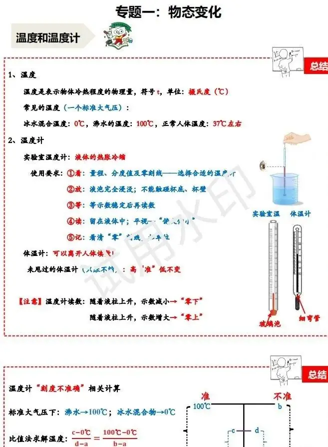 中考物理 | 一轮复习电学、热学九大专题知识点汇总-第3张图片-四季读书网 中考物理 | 一轮复习电学、热学九大专题知识点汇总-第3张图片-四季读书网