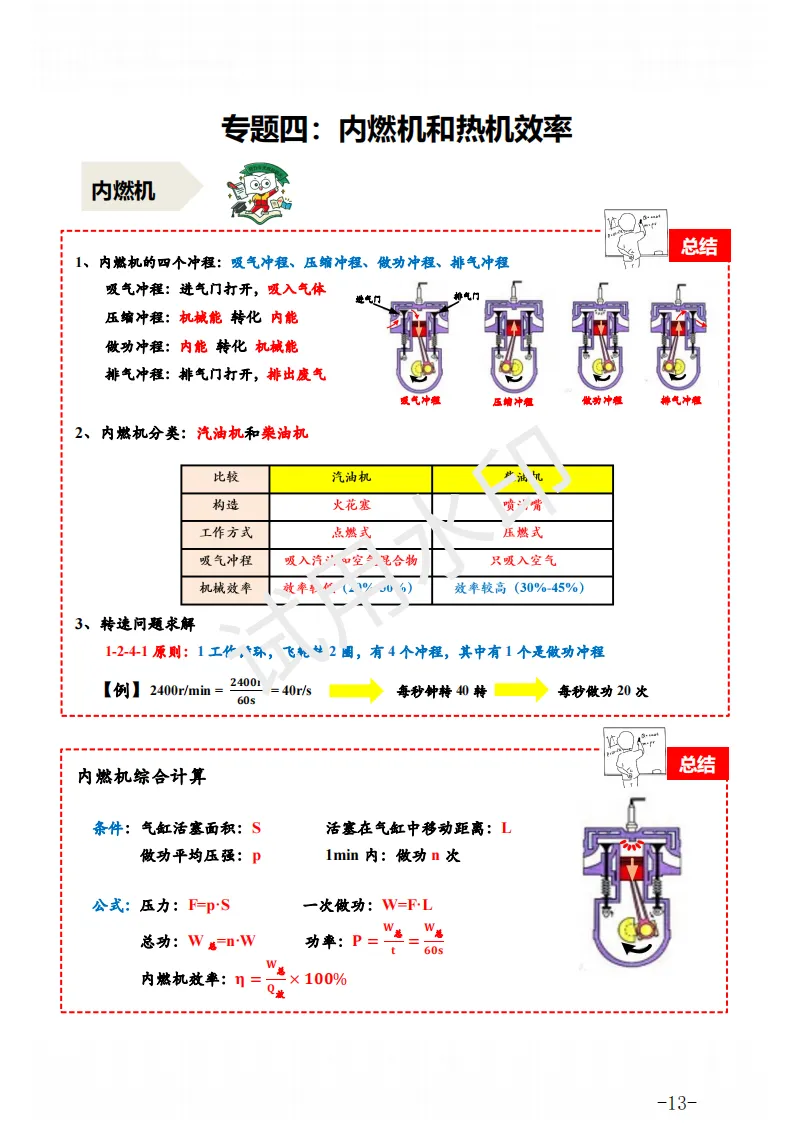 中考物理 | 一轮复习电学、热学九大专题知识点汇总-第19张图片-四季读书网 中考物理 | 一轮复习电学、热学九大专题知识点汇总-第19张图片-四季读书网