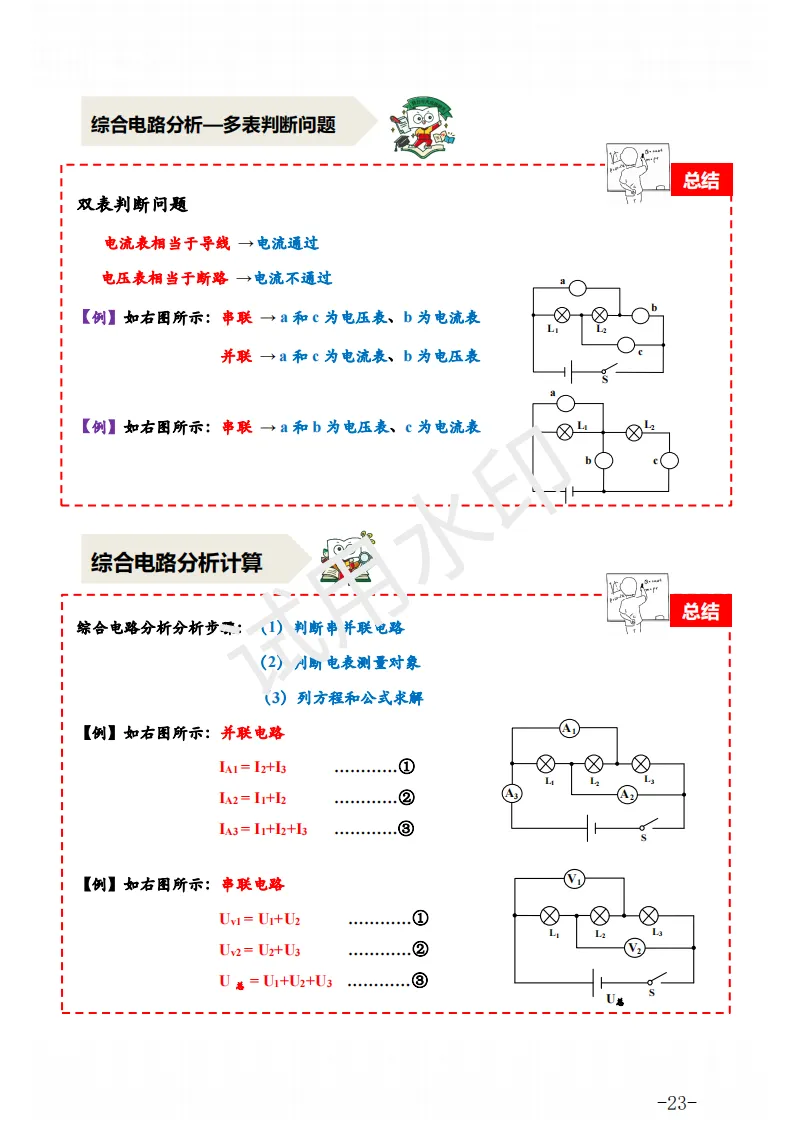 中考物理 | 一轮复习电学、热学九大专题知识点汇总-第32张图片-四季读书网 中考物理 | 一轮复习电学、热学九大专题知识点汇总-第32张图片-四季读书网