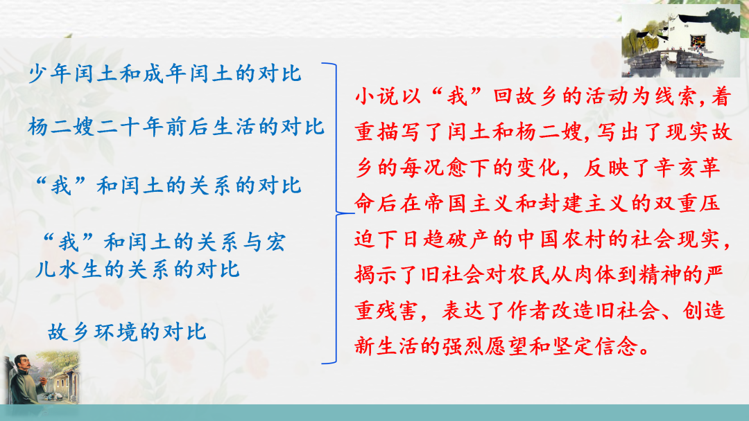 2024高考语文二轮复习专题考点知识训练!(10)-第8张图片-四季读书网