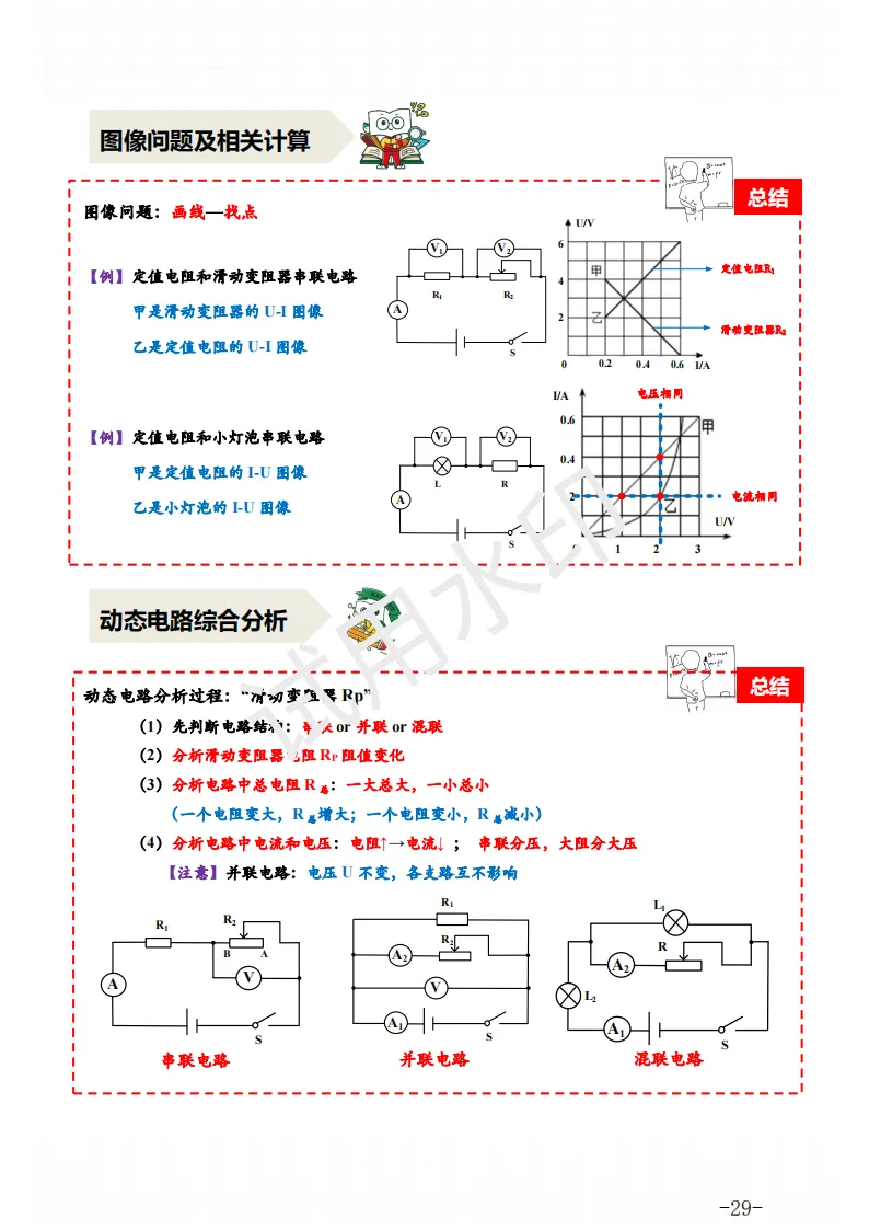 中考物理 | 一轮复习电学、热学九大专题知识点汇总-第40张图片-四季读书网 中考物理 | 一轮复习电学、热学九大专题知识点汇总-第40张图片-四季读书网