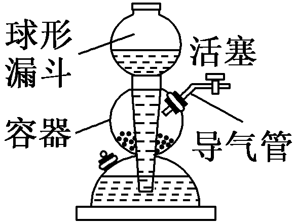高考化学中常涉及的新型仪器和创新使用方法-第7张图片-四季读书网