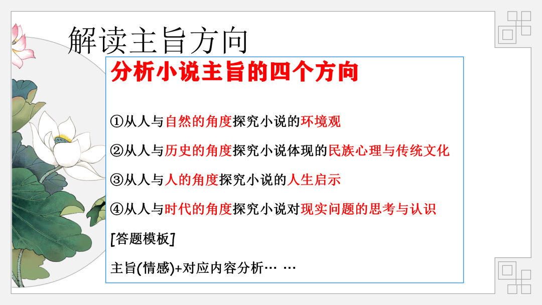 2024高考语文二轮复习专题考点知识训练!(10)-第26张图片-四季读书网