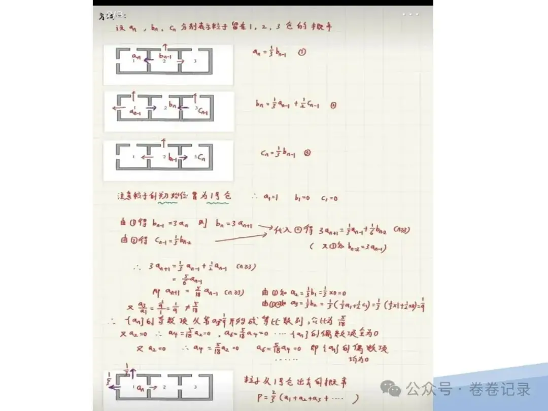 2024.4.2-3江西省高考复习研讨会专家课件(吉安一中)高三数学后阶段复习研讨-第33张图片-四季读书网 2024.4.2-3江西省高考复习研讨会专家课件(吉安一中)高三数学后阶段复习研讨-第33张图片-四季读书网