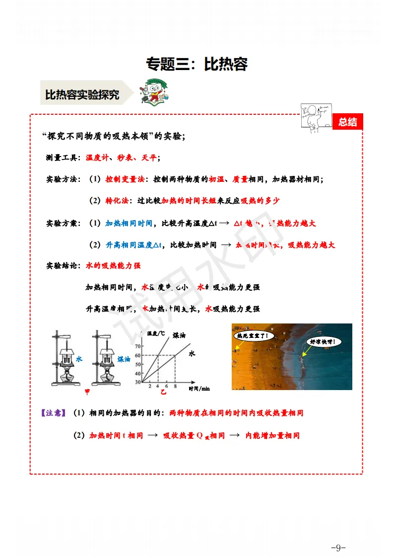 中考物理 | 一轮复习电学、热学九大专题知识点汇总-第13张图片-四季读书网 中考物理 | 一轮复习电学、热学九大专题知识点汇总-第13张图片-四季读书网