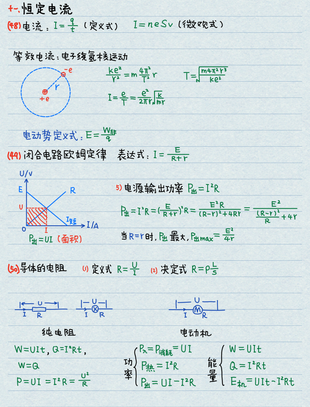 【高考物理】高中物理基本公式整理(精简版)-第18张图片-四季读书网