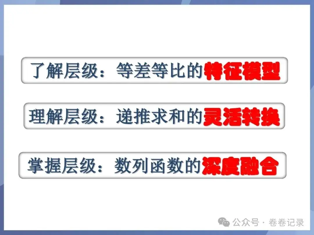 2024.4.2-3江西省高考复习研讨会专家课件(吉安一中)高三数学后阶段复习研讨-第25张图片-四季读书网 2024.4.2-3江西省高考复习研讨会专家课件(吉安一中)高三数学后阶段复习研讨-第25张图片-四季读书网