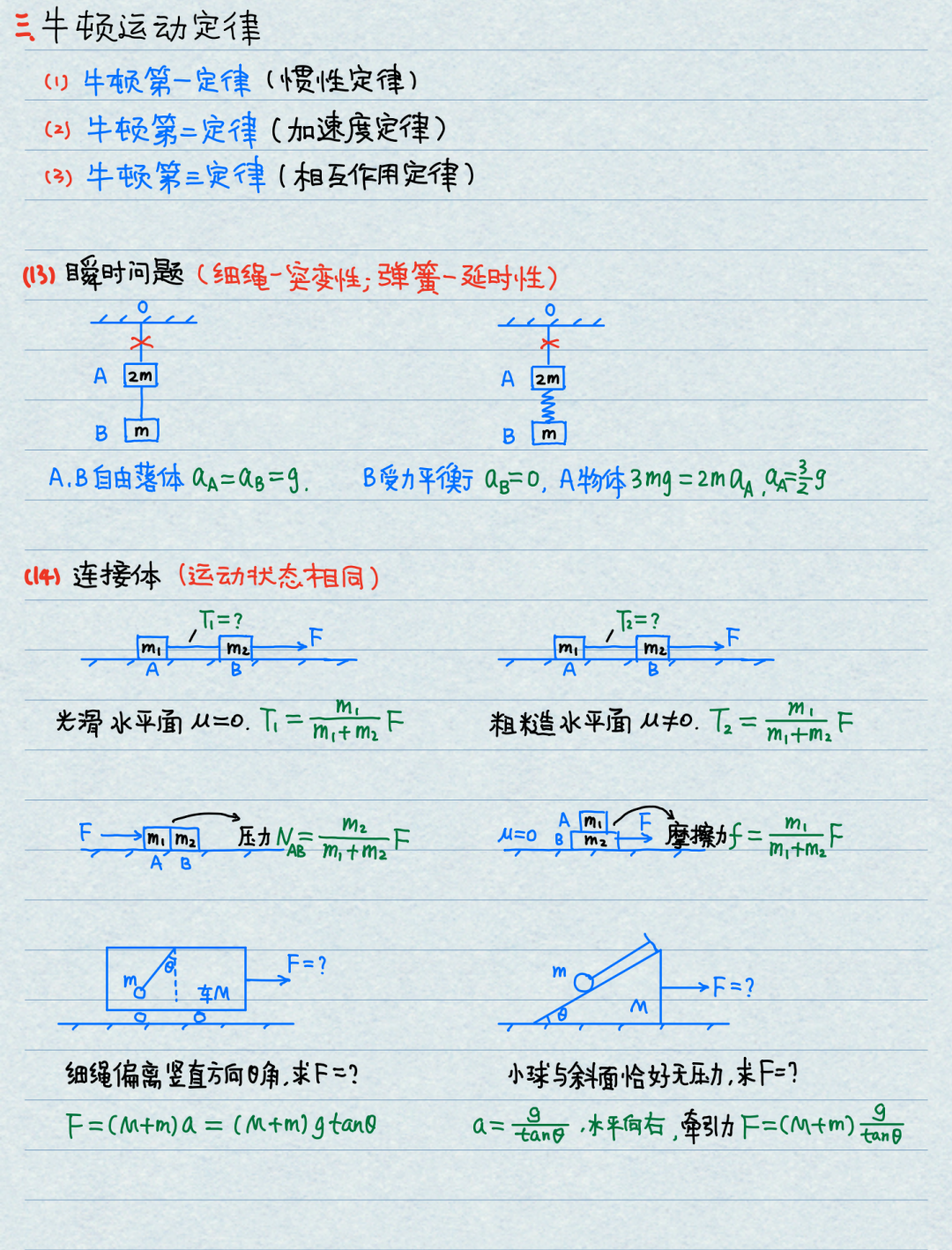 【高考物理】高中物理基本公式整理(精简版)-第4张图片-四季读书网