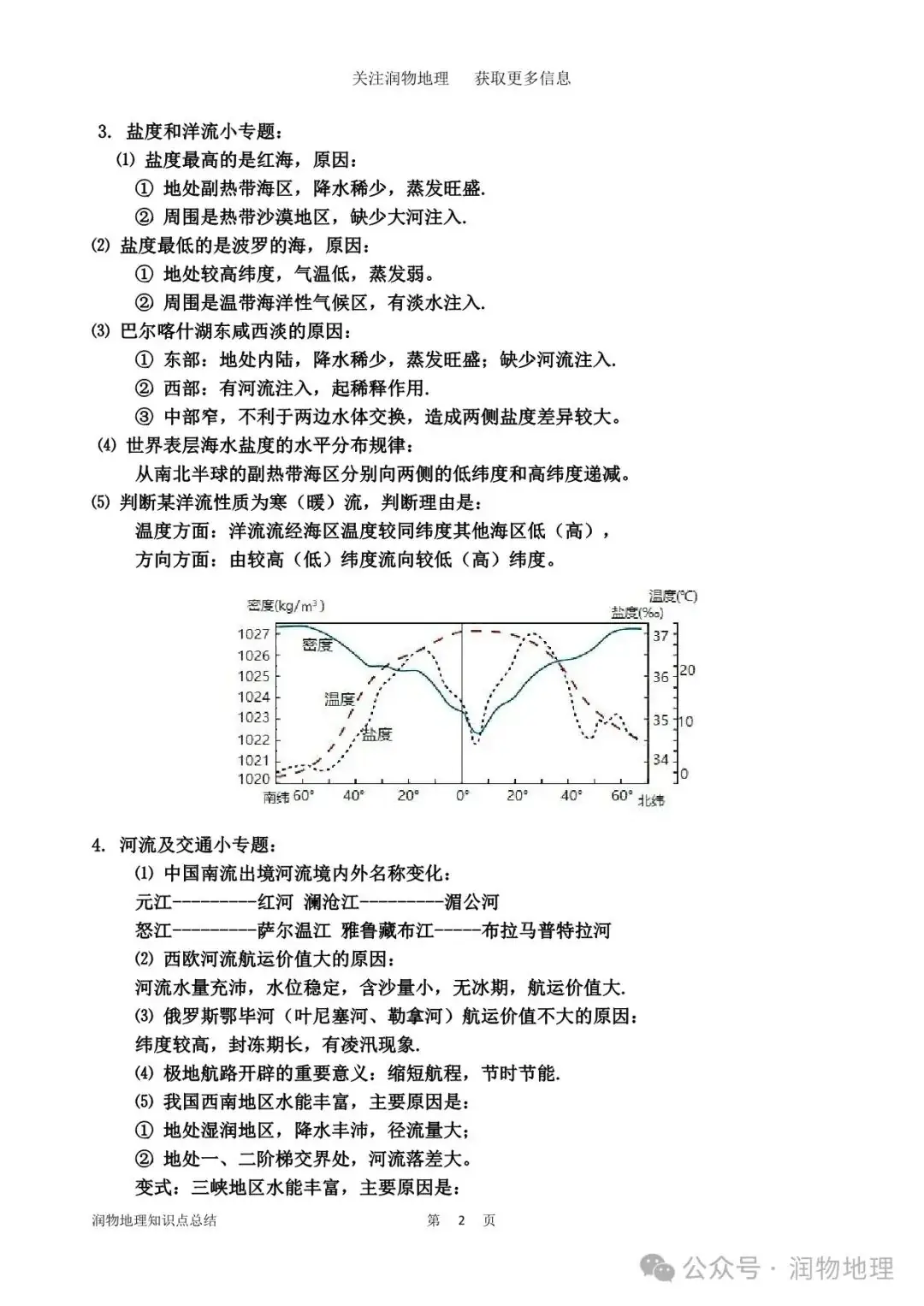 高考地理备考26个常见专题的详细答题模板-第6张图片-四季读书网