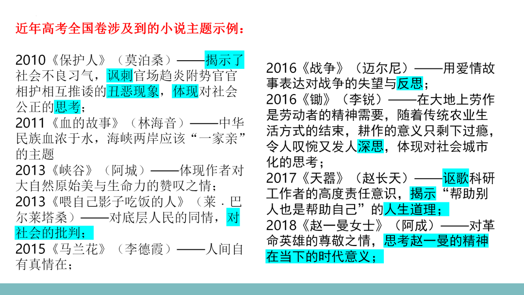 2024高考语文二轮复习专题考点知识训练!(10)-第15张图片-四季读书网