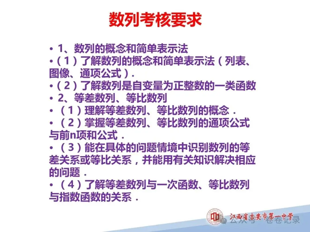 2024.4.2-3江西省高考复习研讨会专家课件(吉安一中)高三数学后阶段复习研讨-第24张图片-四季读书网 2024.4.2-3江西省高考复习研讨会专家课件(吉安一中)高三数学后阶段复习研讨-第24张图片-四季读书网