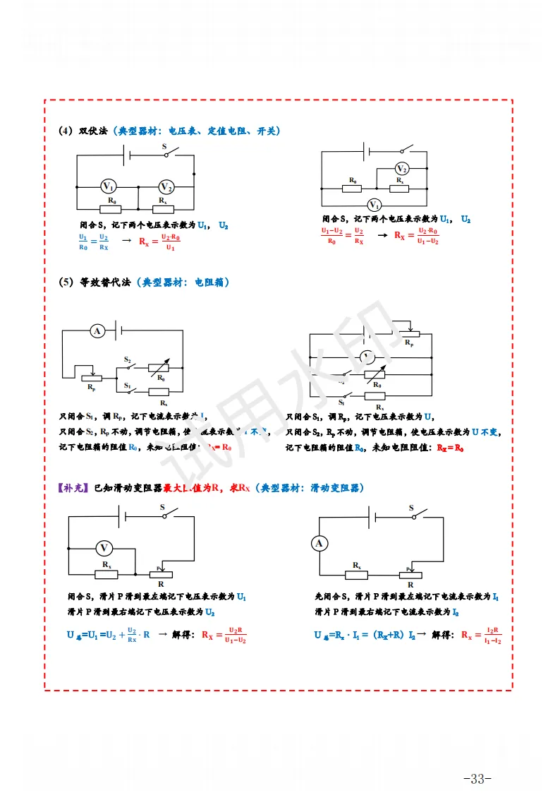 中考物理 | 一轮复习电学、热学九大专题知识点汇总-第46张图片-四季读书网 中考物理 | 一轮复习电学、热学九大专题知识点汇总-第46张图片-四季读书网