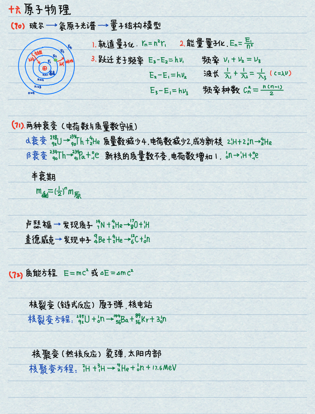 【高考物理】高中物理基本公式整理(精简版)-第24张图片-四季读书网