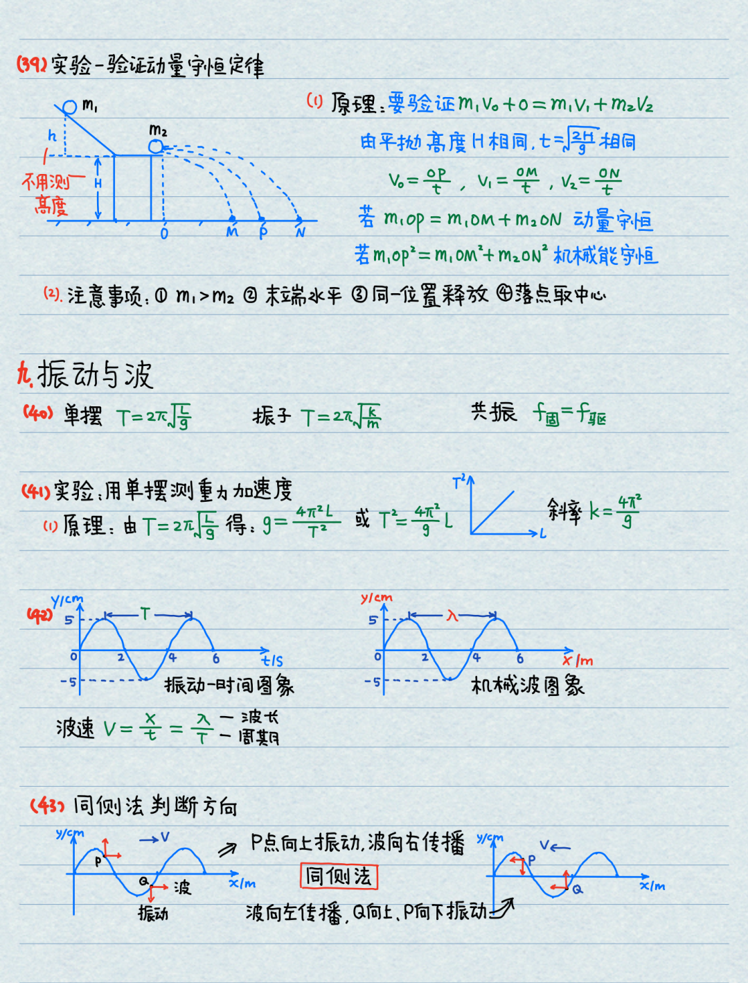 【高考物理】高中物理基本公式整理(精简版)-第15张图片-四季读书网