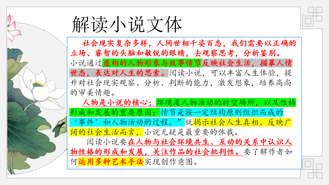 2024高考语文二轮复习专题考点知识训练!(10)-第2张图片-四季读书网