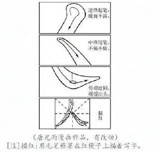 高考备考 | 高考倒计时,如何走出作文的审题误区-第2张图片-四季读书网 高考备考 | 高考倒计时,如何走出作文的审题误区-第2张图片-四季读书网