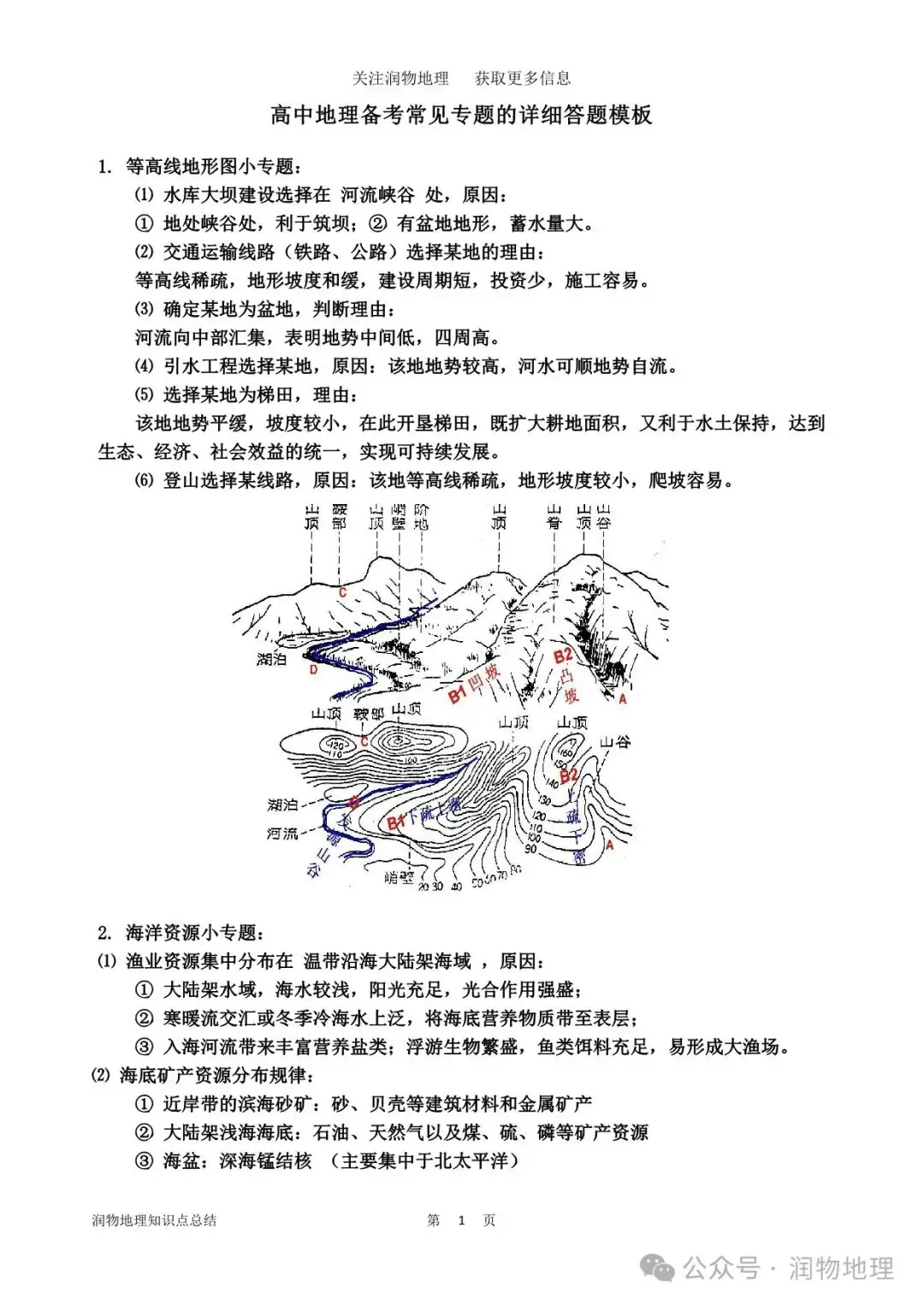 高考地理备考26个常见专题的详细答题模板-第5张图片-四季读书网
