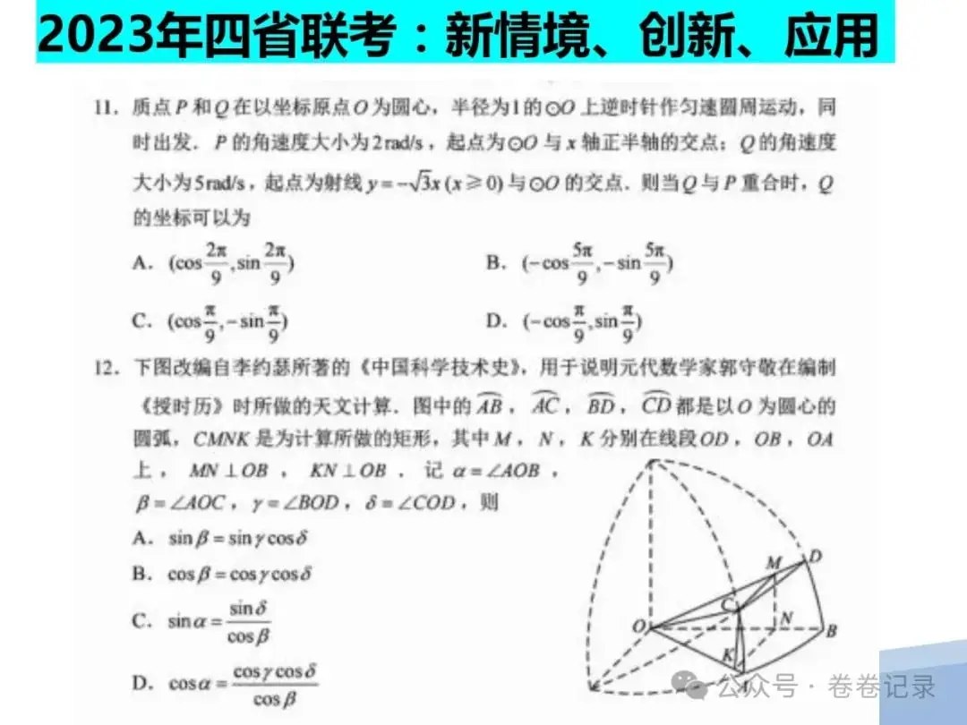 2024.4.2-3江西省高考复习研讨会专家课件(吉安一中)高三数学后阶段复习研讨-第6张图片-四季读书网 2024.4.2-3江西省高考复习研讨会专家课件(吉安一中)高三数学后阶段复习研讨-第6张图片-四季读书网