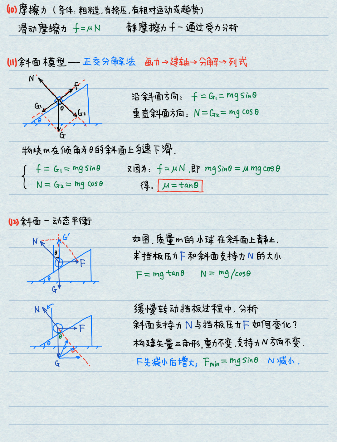 【高考物理】高中物理基本公式整理(精简版)-第3张图片-四季读书网