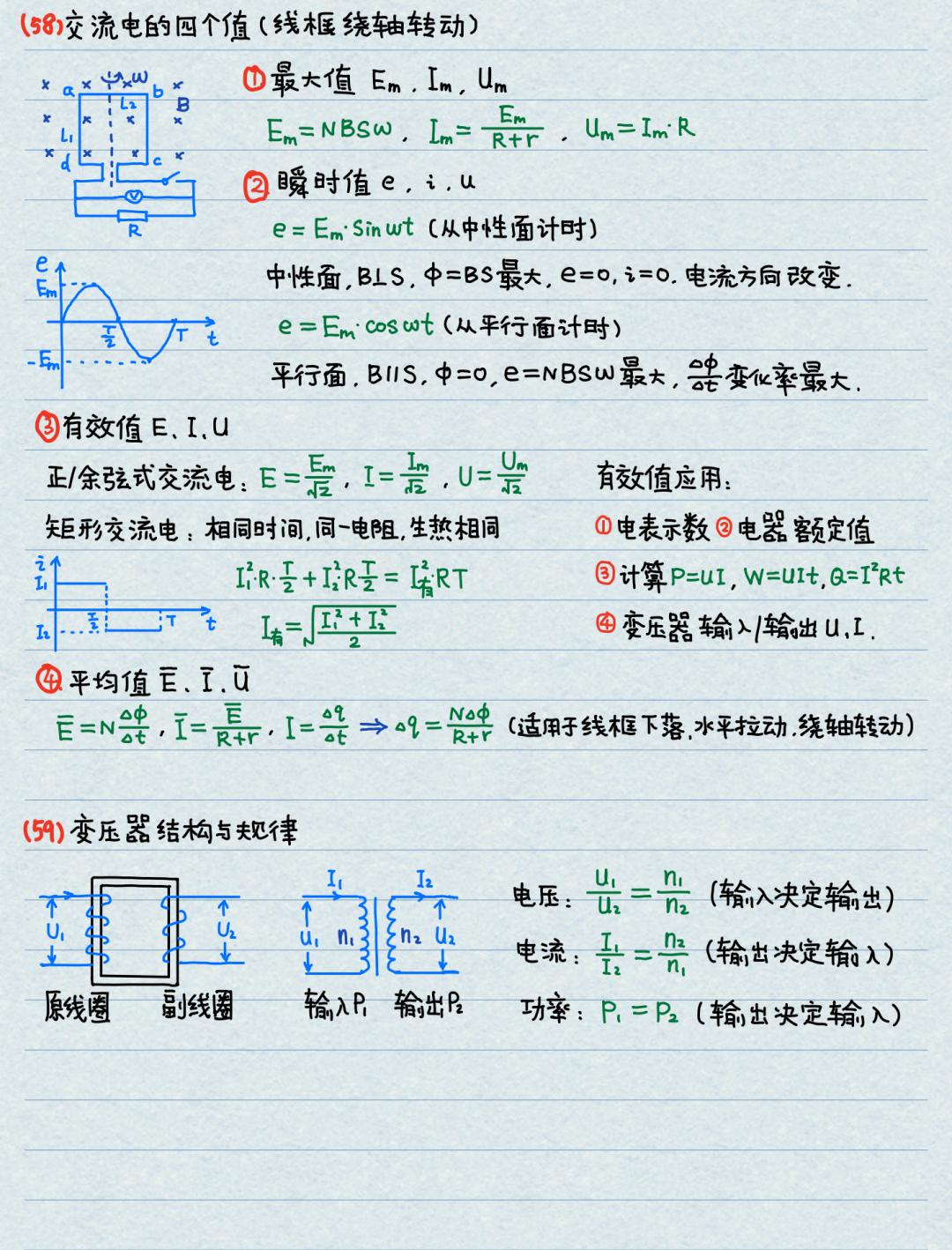 【高考物理】高中物理基本公式整理(精简版)-第21张图片-四季读书网