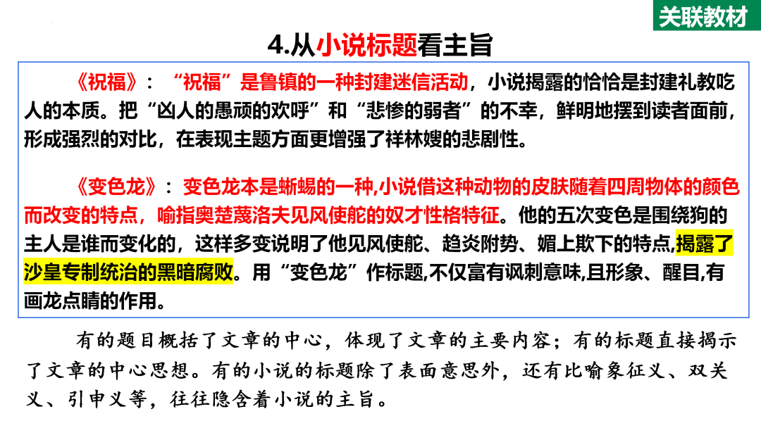 2024高考语文二轮复习专题考点知识训练!(10)-第22张图片-四季读书网
