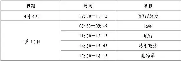 高考二模时间已定!深圳4月24-26日! 第16张 高考二模时间已定!深圳4月24-26日! 第16张