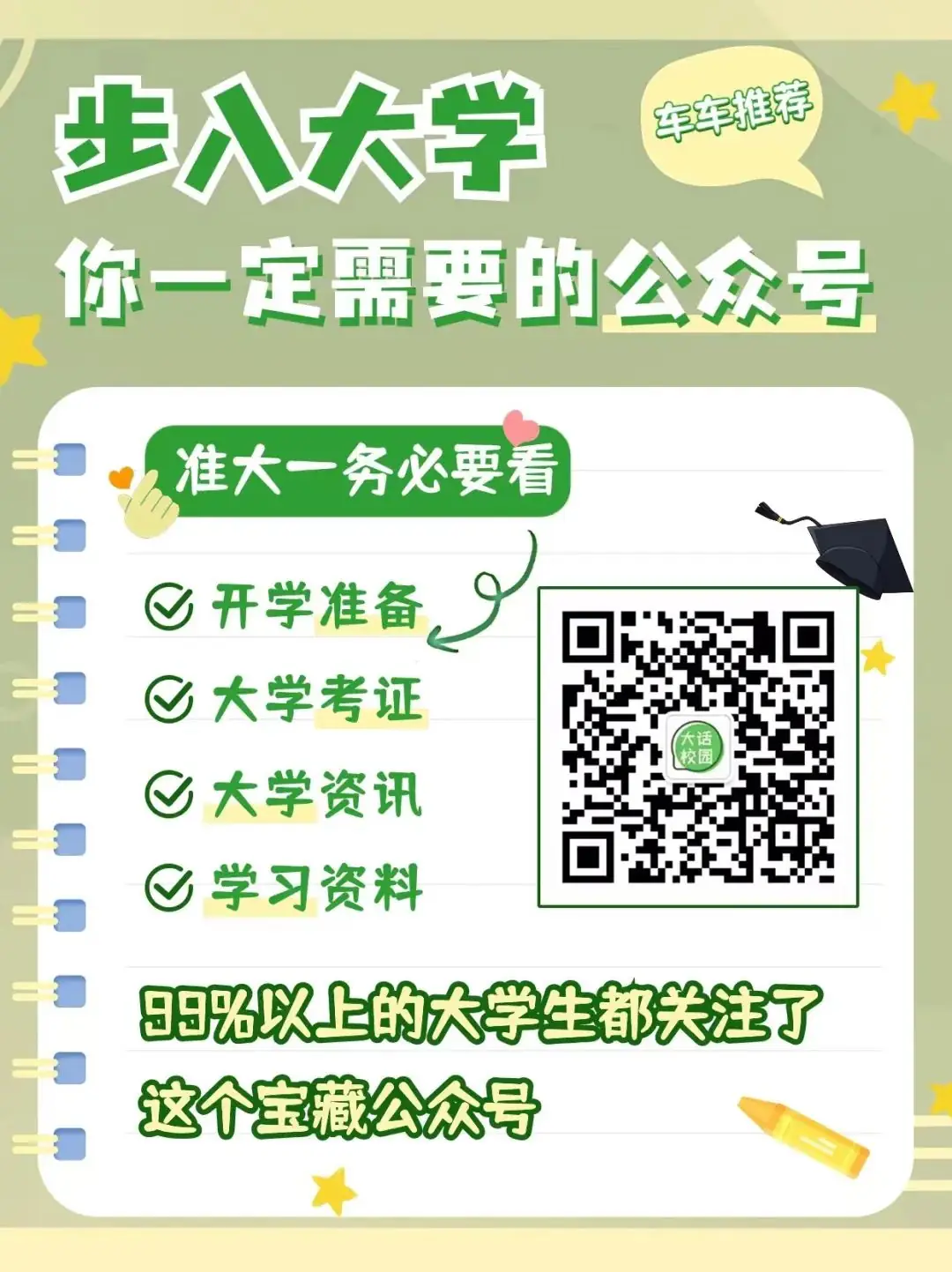 完了!这类春季高考生录取无效! 第6张 完了!这类春季高考生录取无效! 第6张