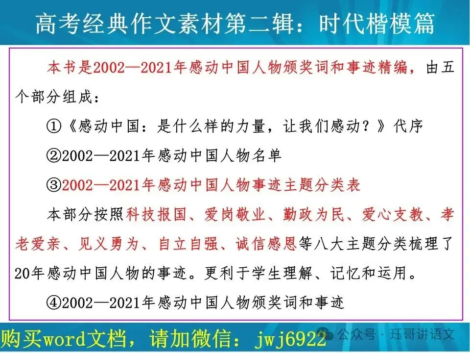 高考语文总复习精讲精练书系八|高考作文精讲精练书系简介(八本一套)(第2064期) 第4张 高考语文总复习精讲精练书系八|高考作文精讲精练书系简介(八本一套)(第2064期) 第4张