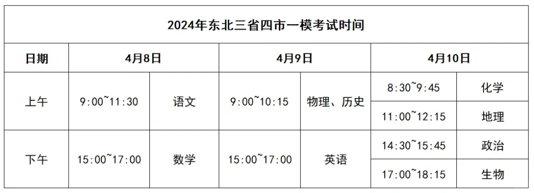 高考二模时间已定!深圳4月24-26日! 第19张 高考二模时间已定!深圳4月24-26日! 第19张