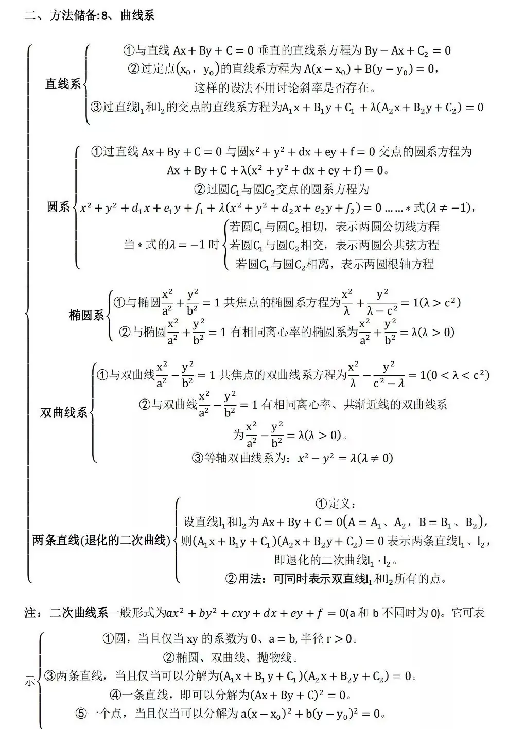 高考数学压轴大题思维导图全解,条理清晰! 第6张