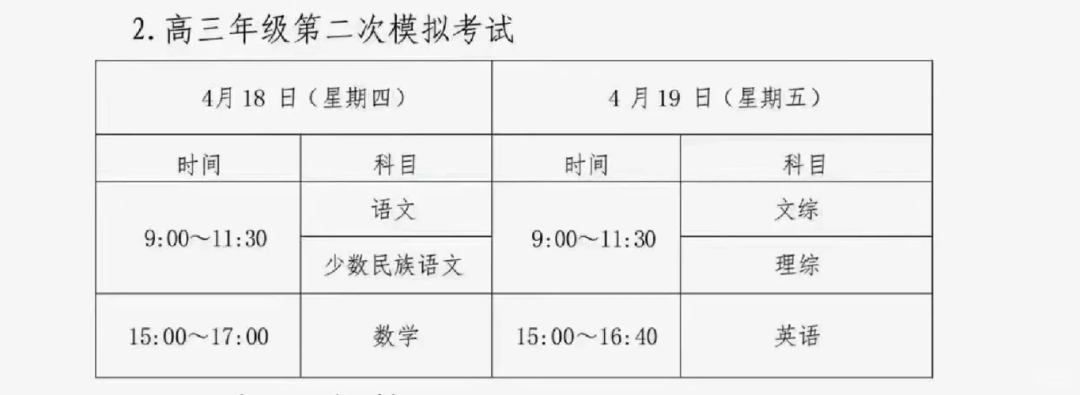 高考二模时间已定!深圳4月24-26日! 第20张 高考二模时间已定!深圳4月24-26日! 第20张