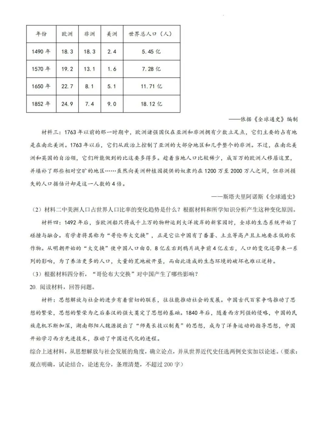 【中考模拟】2024湖南统一中考第一次联考真题及答案(历史)-第6张图片-四季读书网