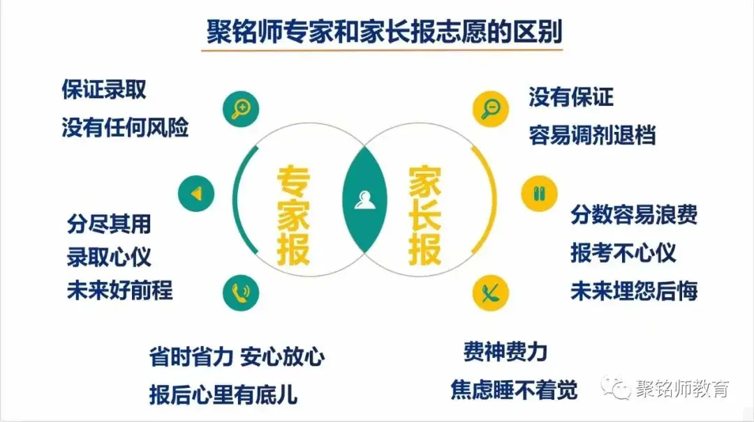 2023高考必胜!祝所有考生高考超常发挥,一举夺魁!-第11张图片-四季读书网 2023高考必胜!祝所有考生高考超常发挥,一举夺魁!-第11张图片-四季读书网